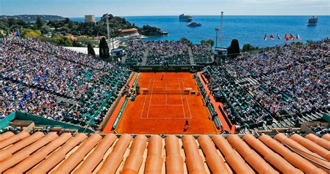 monte carlo rolex masters 2016 wikipedia|monte carlo Rolex masters 2025.